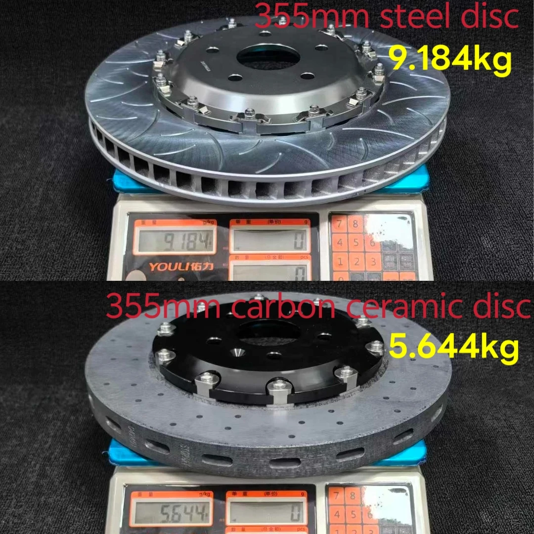 New Carbon Ceramic Lightweight - đánh giá và giá Brake Rotor